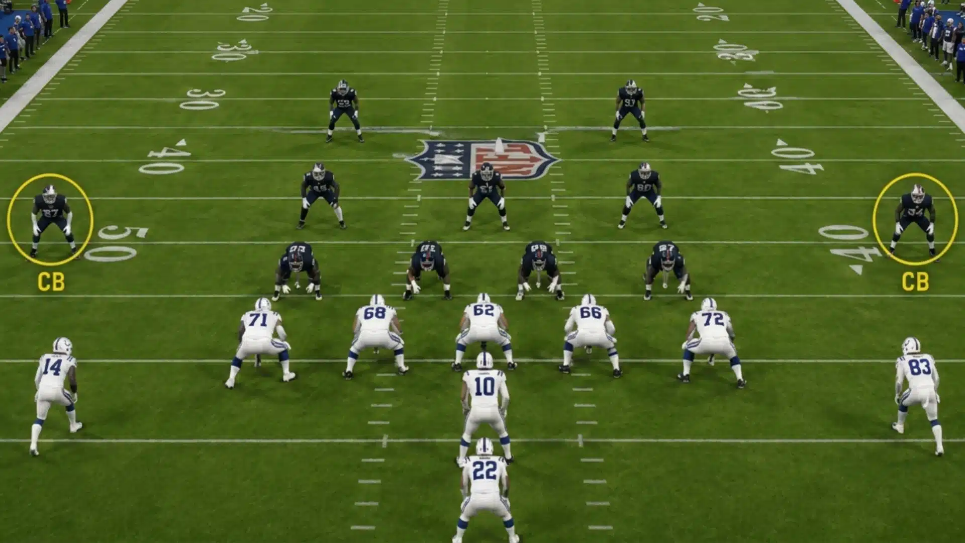 infographic showing cornerbacks lined up outside near the line of scrimmage to cover receivers