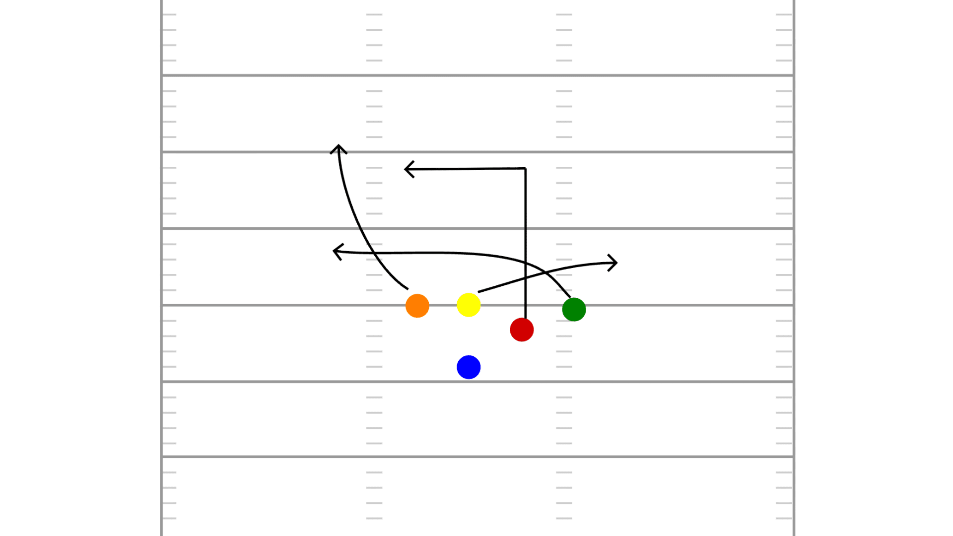 football play diagram showing the drive concept with a short drag route and a deeper dig route over the middle