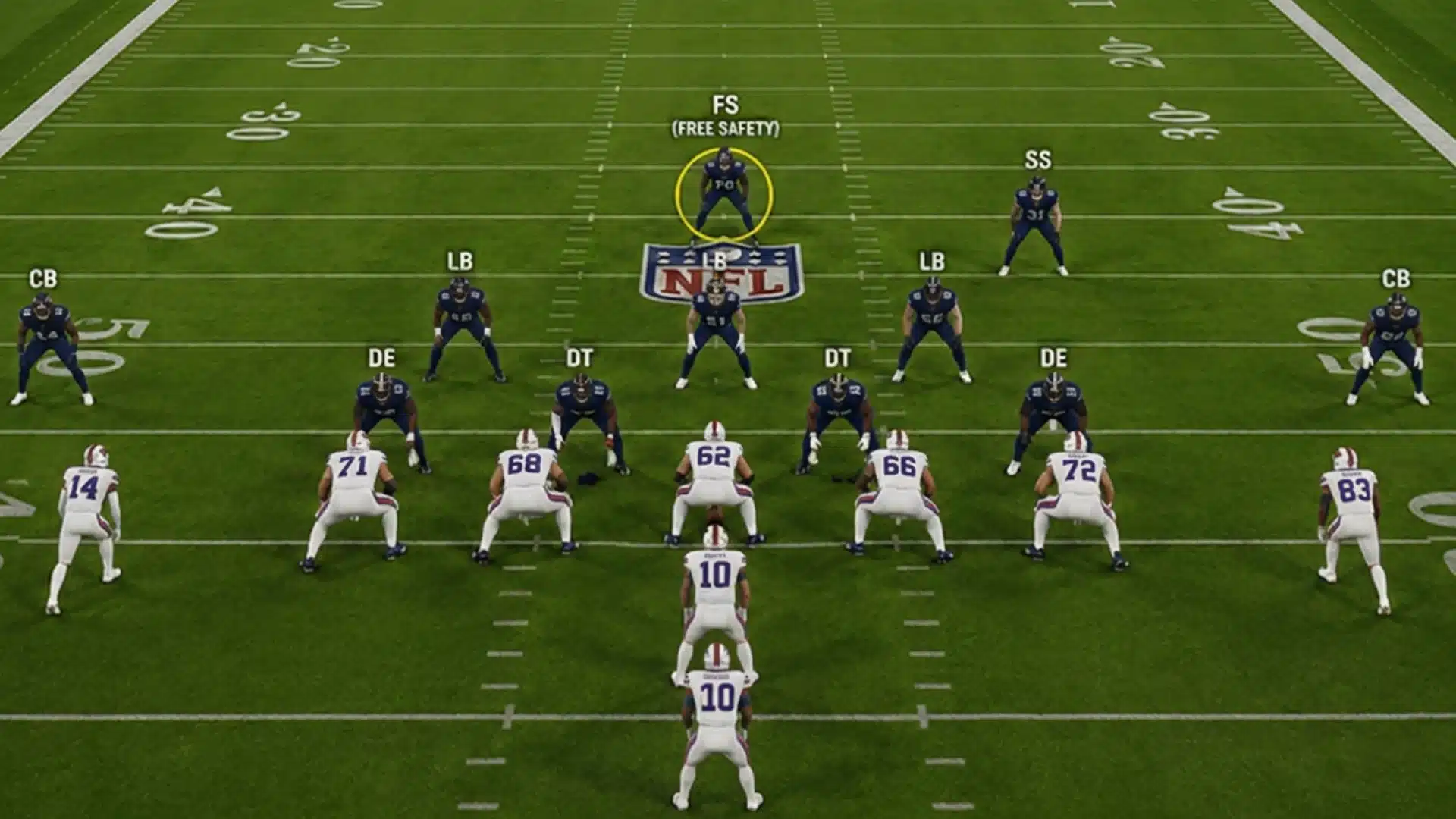 infographic showing the free safety aligned near center field for deep pass coverage
