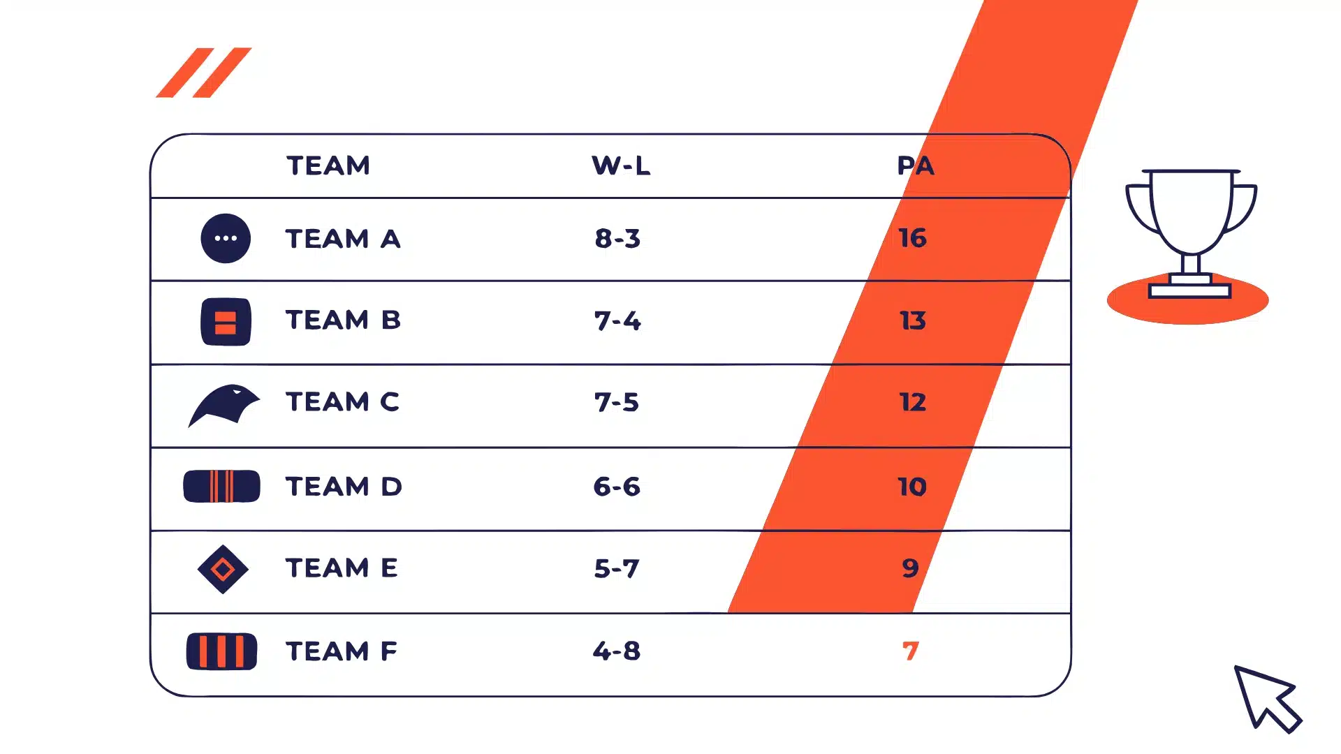 infographic highlighting the pa column within a league standings board