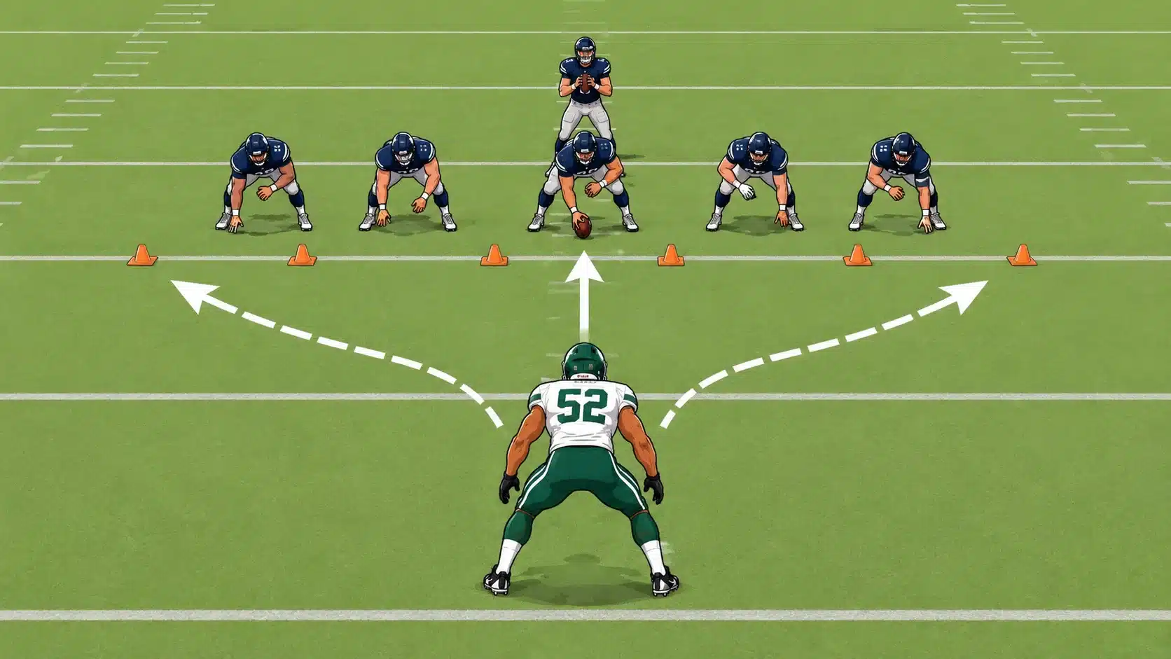 linebacker reading the snap with arrows showing run and pass reactions against an offensive formation
