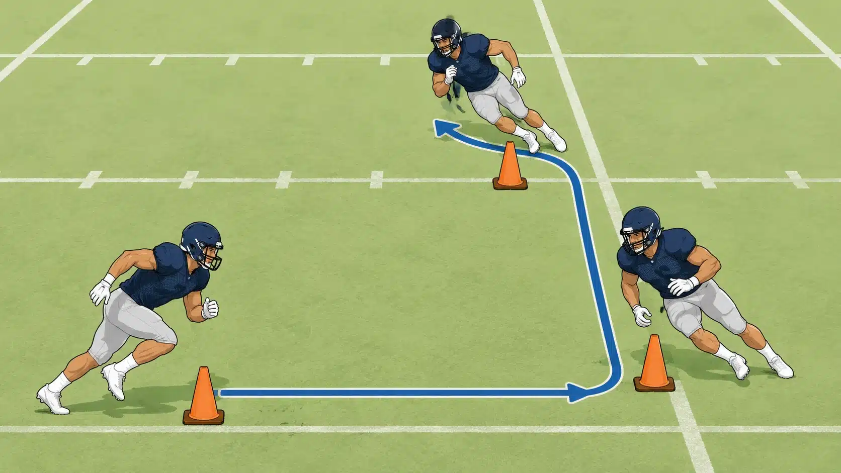 linebacker running an l shaped three cone drill with arrows showing the route on a football field
