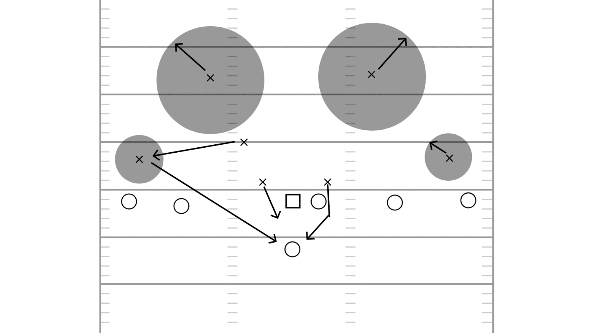 linebacker rushes through gap in offensive line toward quarterback during a football play