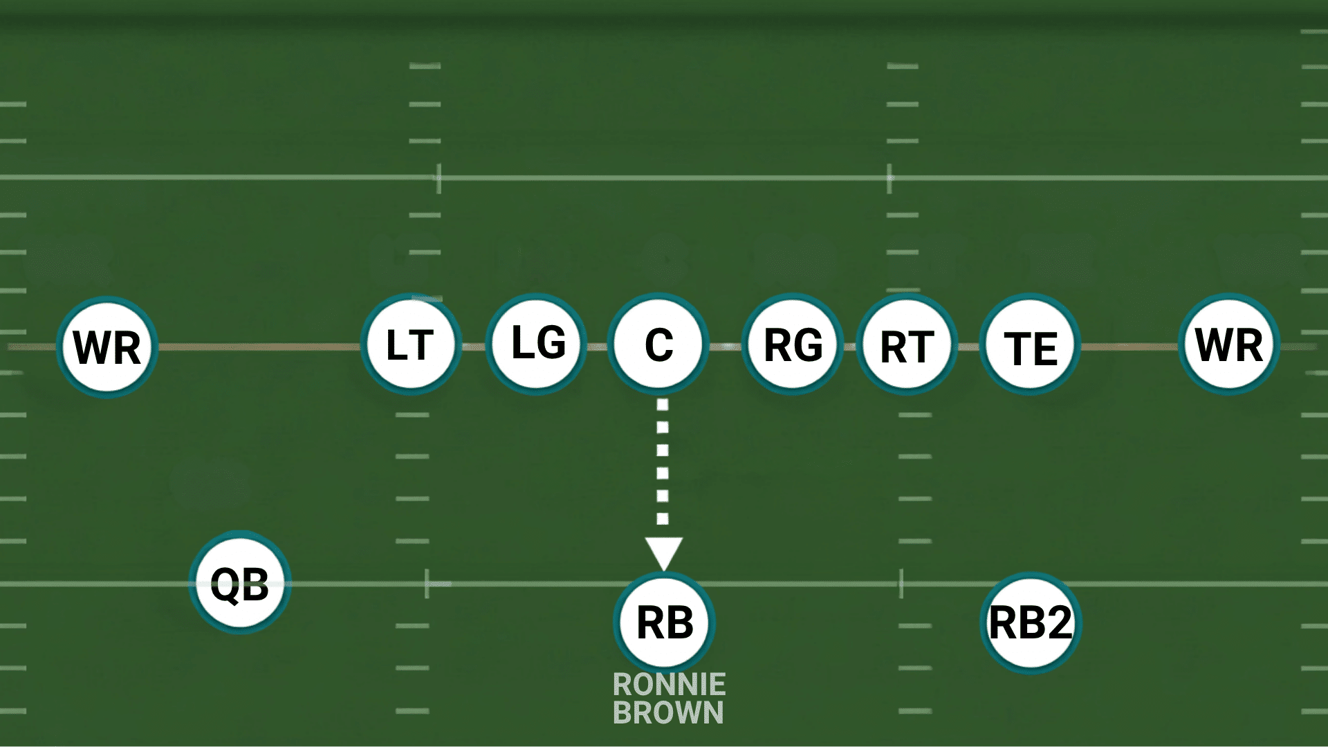 miami dolphins wildcat formation diagram with ronnie brown taking the direct snap from center and quarterback lined up wide