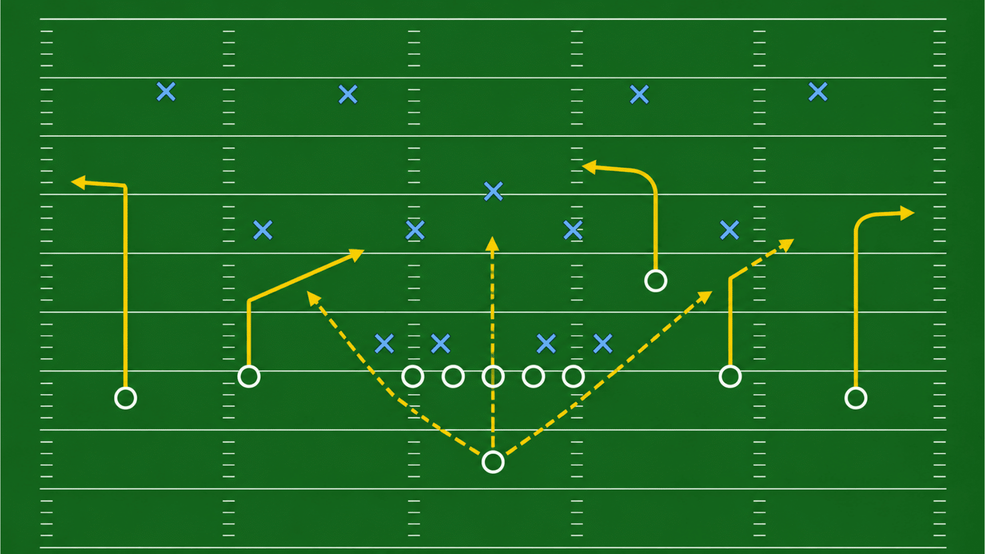quarterback reading multiple receiver routes while scanning defensive coverage with passing progressions shown on a football field diagram (1)