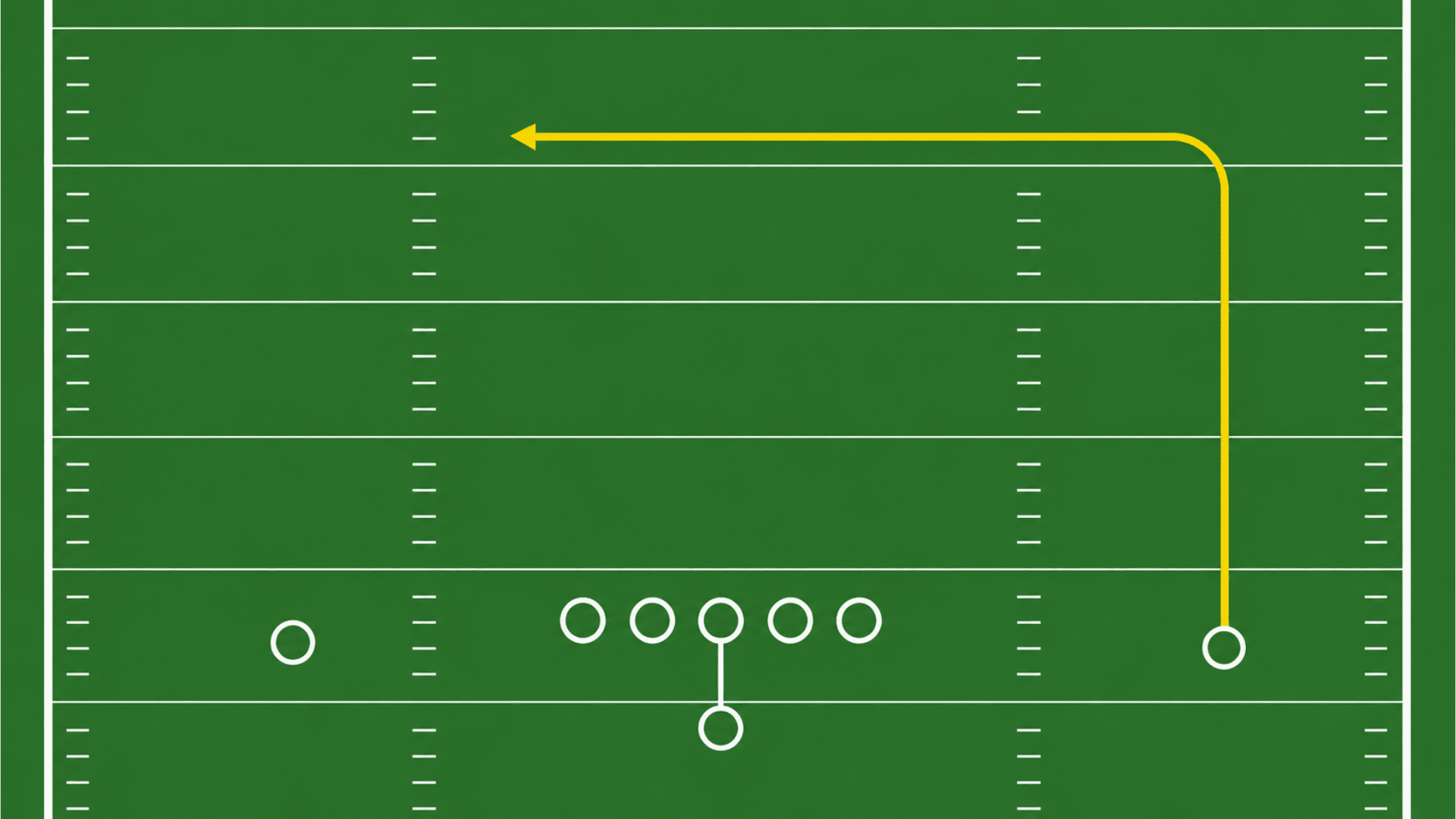receiver running a corner route straight downfield before breaking sharply toward the deep sideline corner of the field diagram (1)