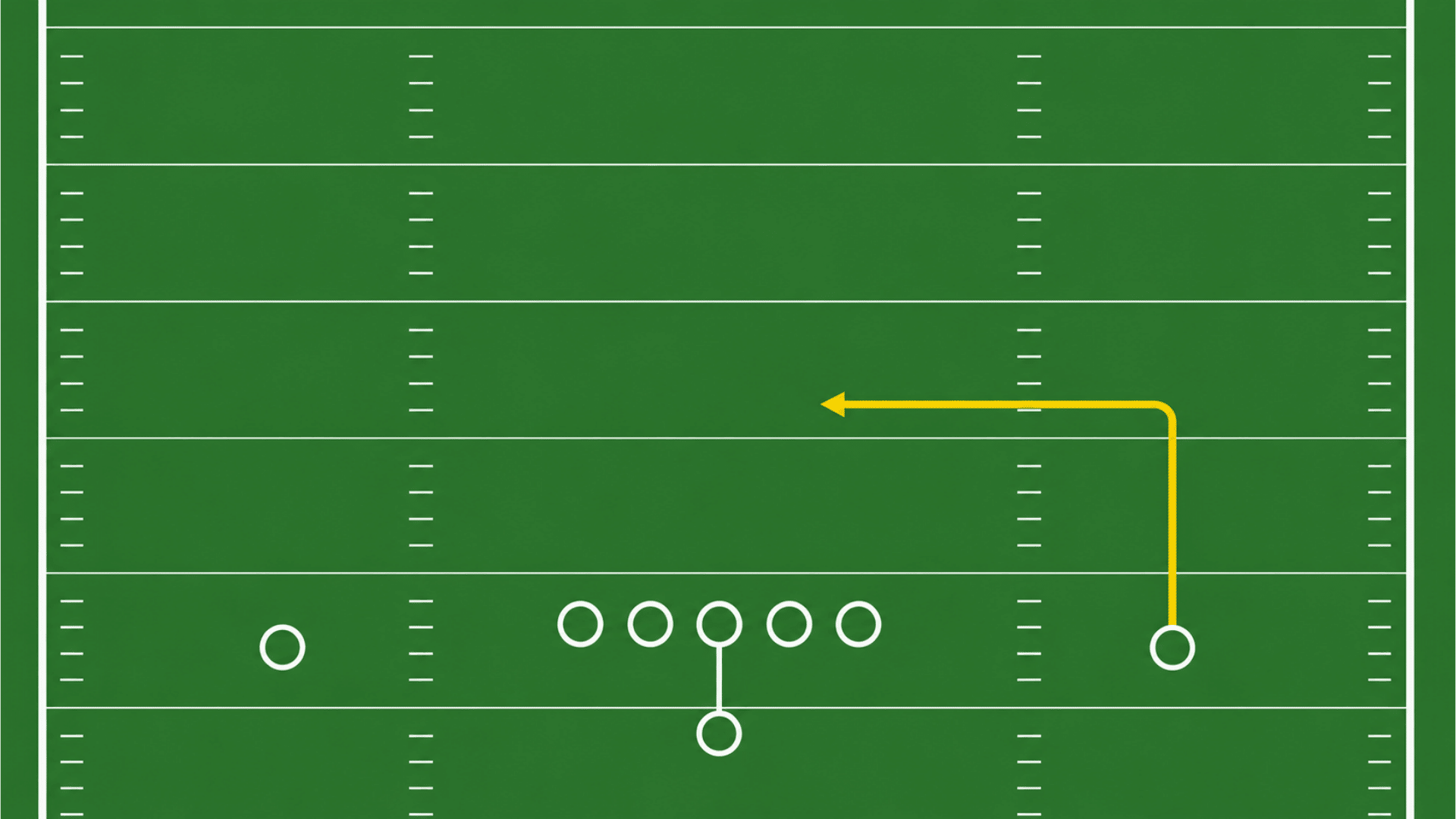 receiver running a dig route straight downfield before cutting sharply across the middle of the football field diagram (1)