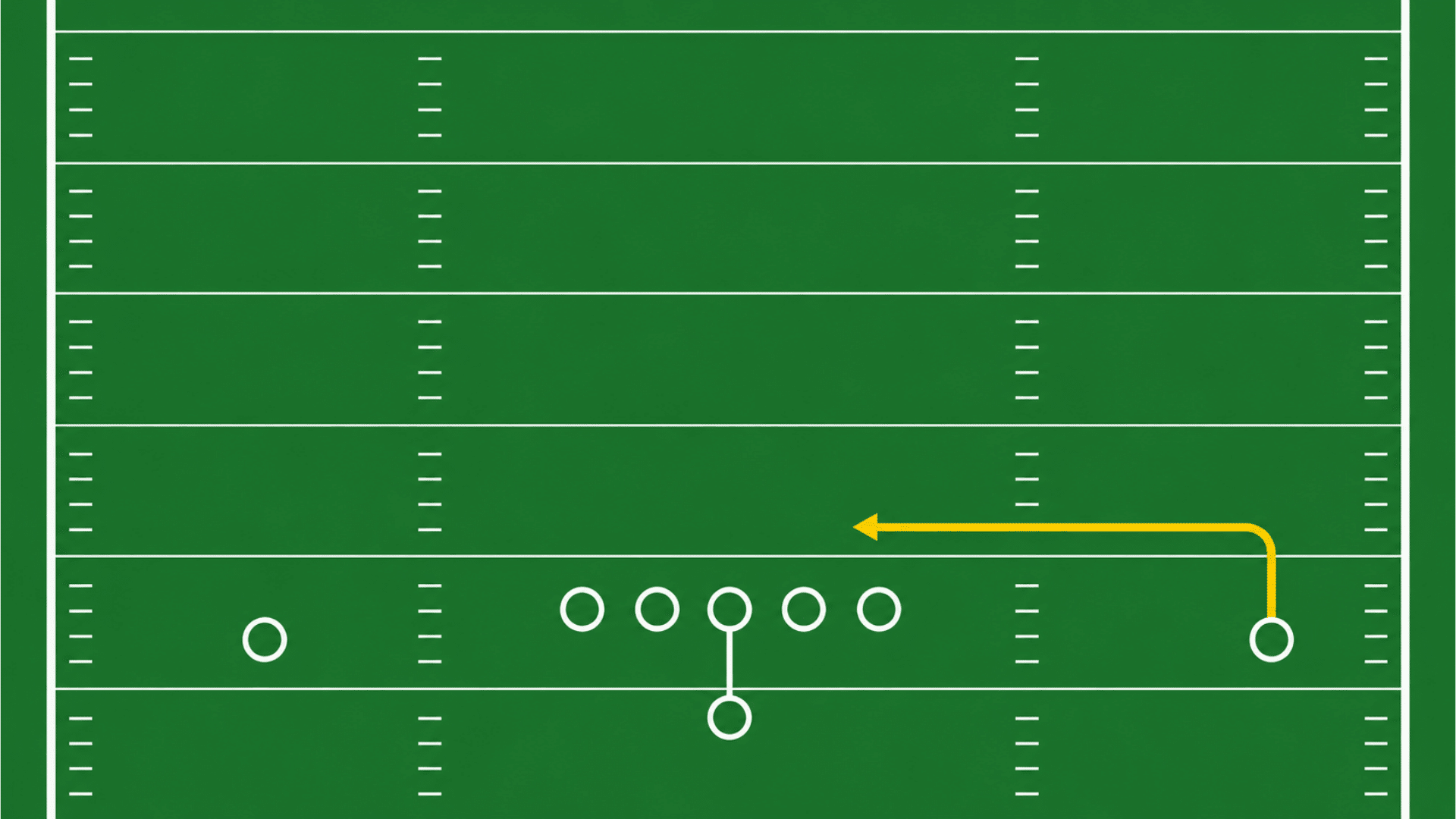 receiver running a flat route with a quick break toward the sideline near the line of scrimmage on a football field diagram (1)