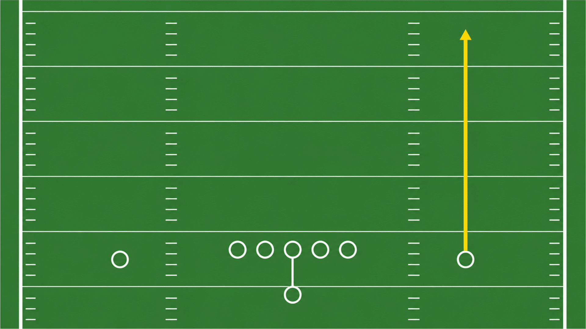 receiver running a go route straight downfield at full speed along the sideline on a football field diagram (1)