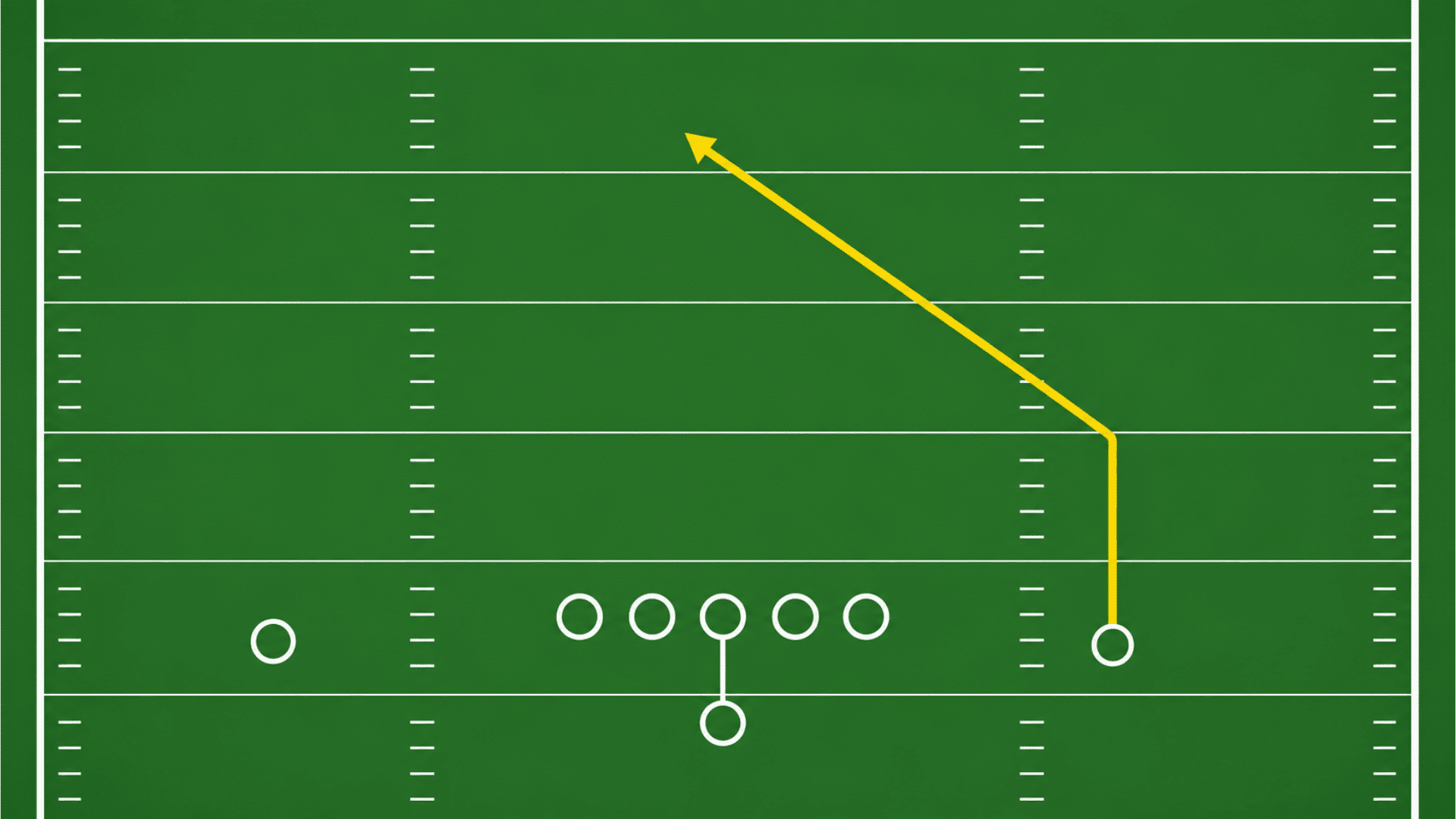 receiver running a post route straight downfield before cutting diagonally toward the middle of the football field diagram (1)