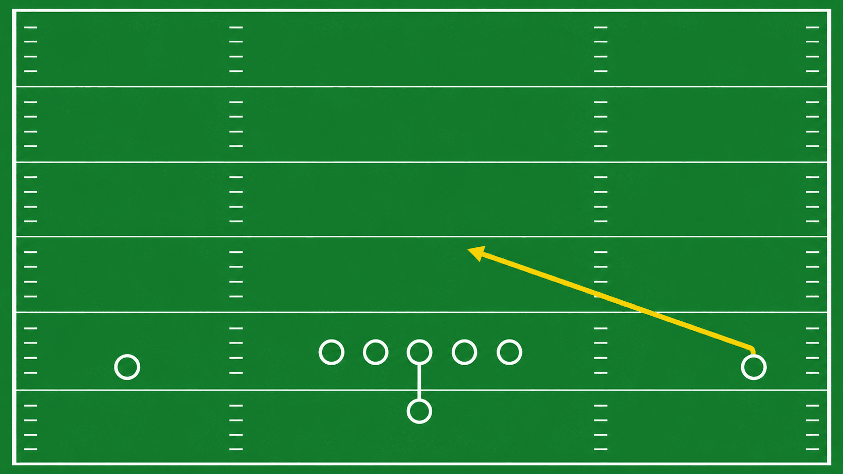 receiver running a slant route with a sharp diagonal cut toward the middle of the football field diagram after the snap (1)