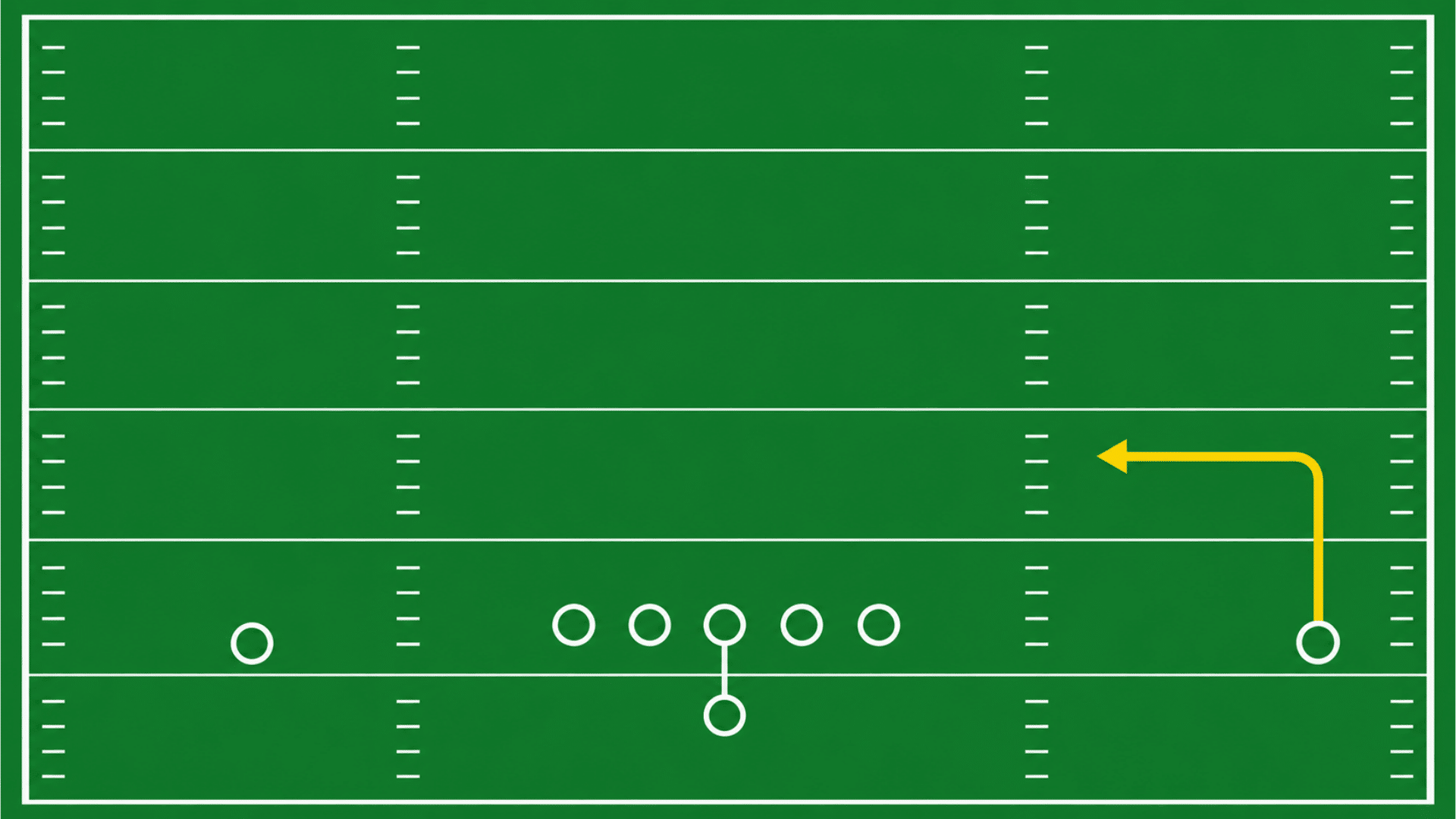 receiver running an out route straight downfield before making a sharp cut toward the sideline on the football field diagram (1)