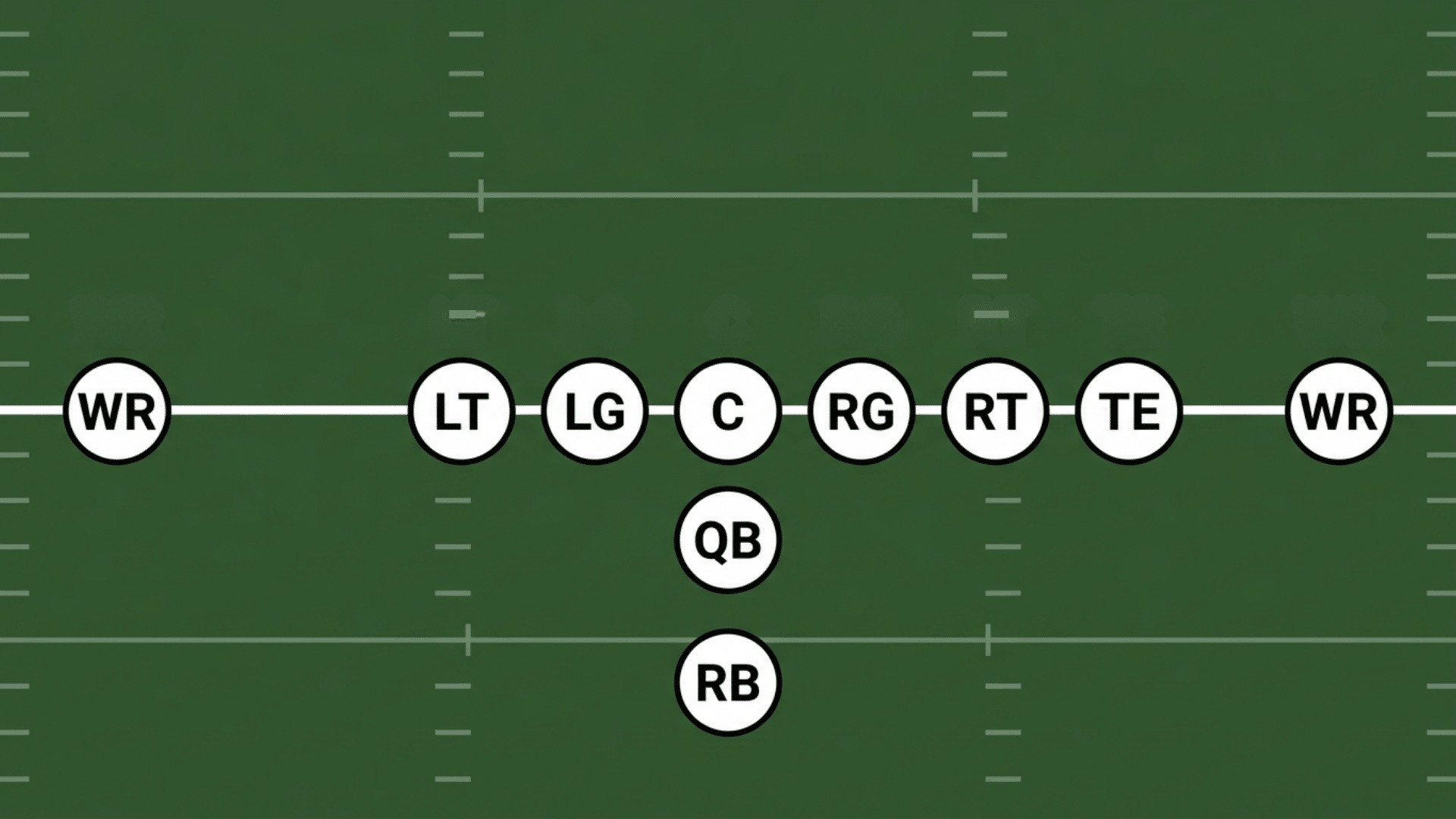 singleback formation diagram showing one running back behind the quarterback with two wide receivers split wide