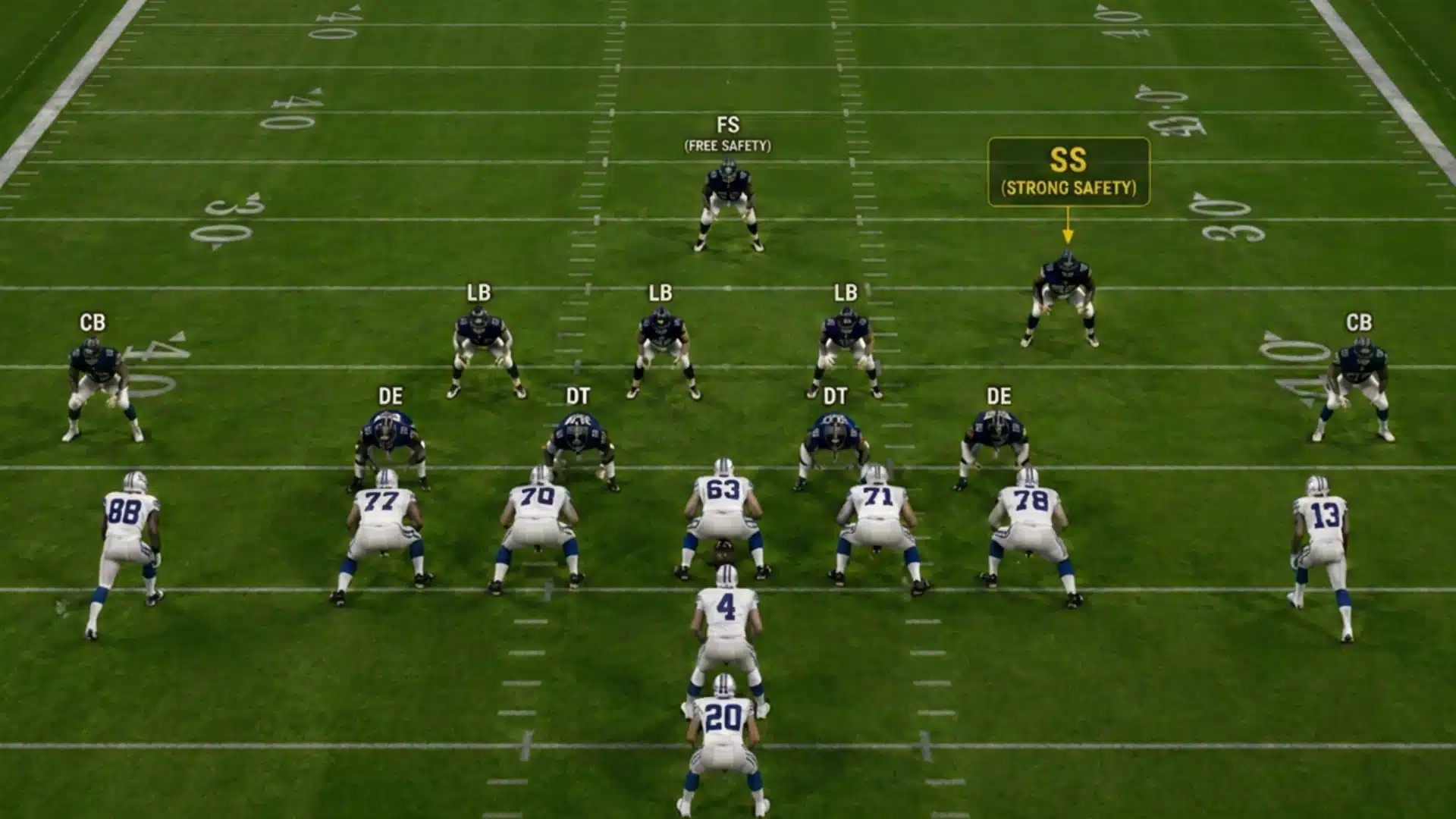 infographic showing the strong safety position aligned to the strong side of formation