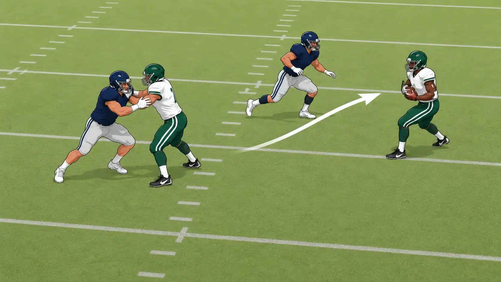two linebackers working leverage against a blocker and ball carrier during a football drill