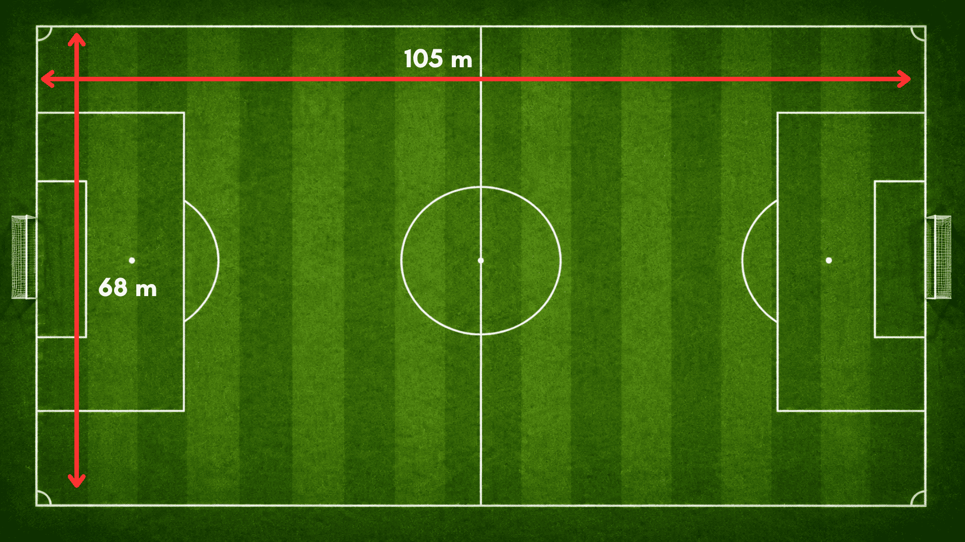 aerial view of a soccer field showing fifa recommended length and width with red measurement arrows