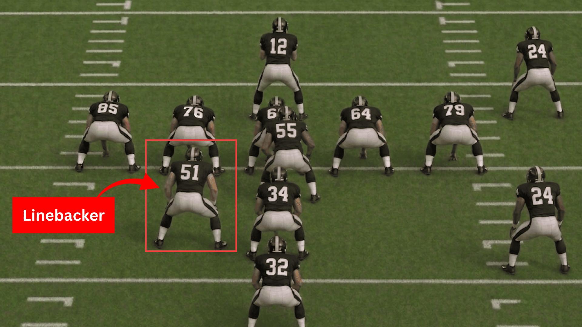 linebacker positioned behind the defensive line ready to stop runs or cover short passes