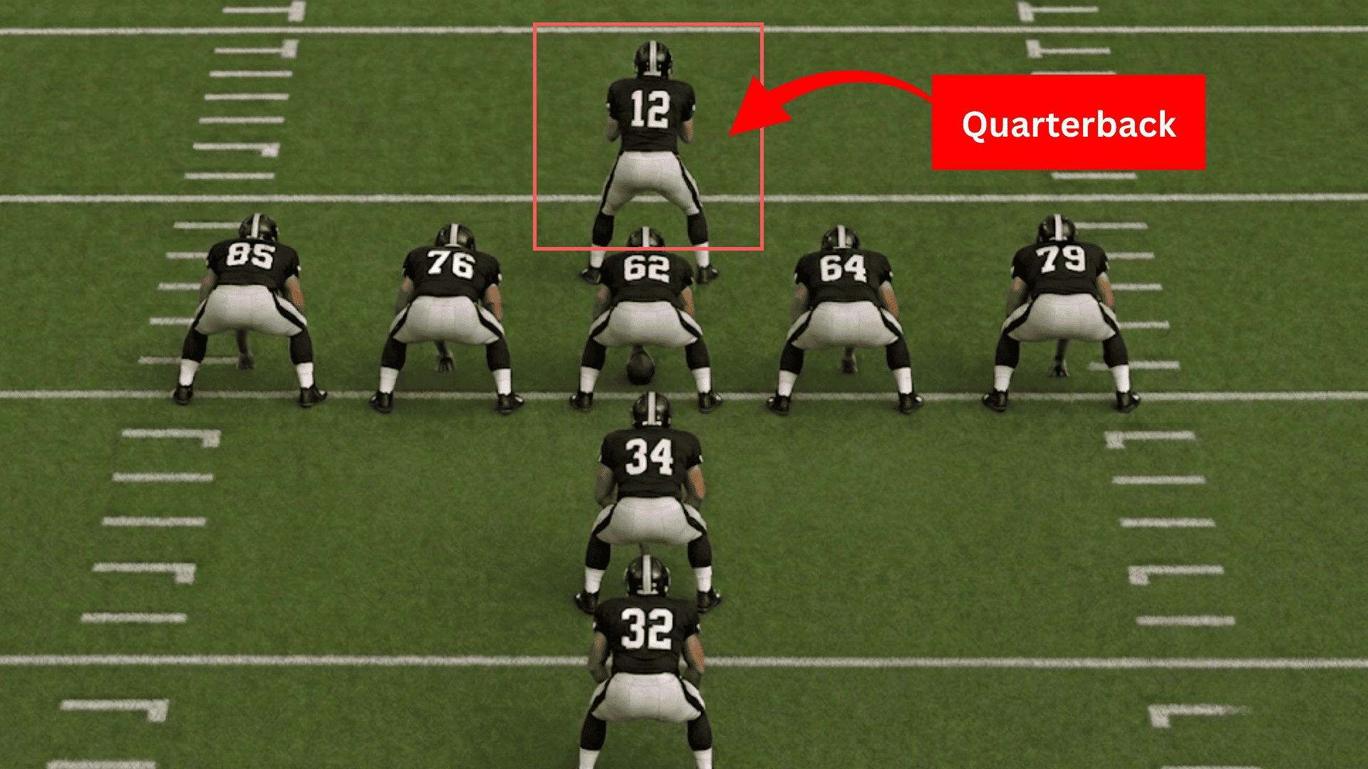 quarterback  positioned behind the offensive line before the snap in an american football formation
