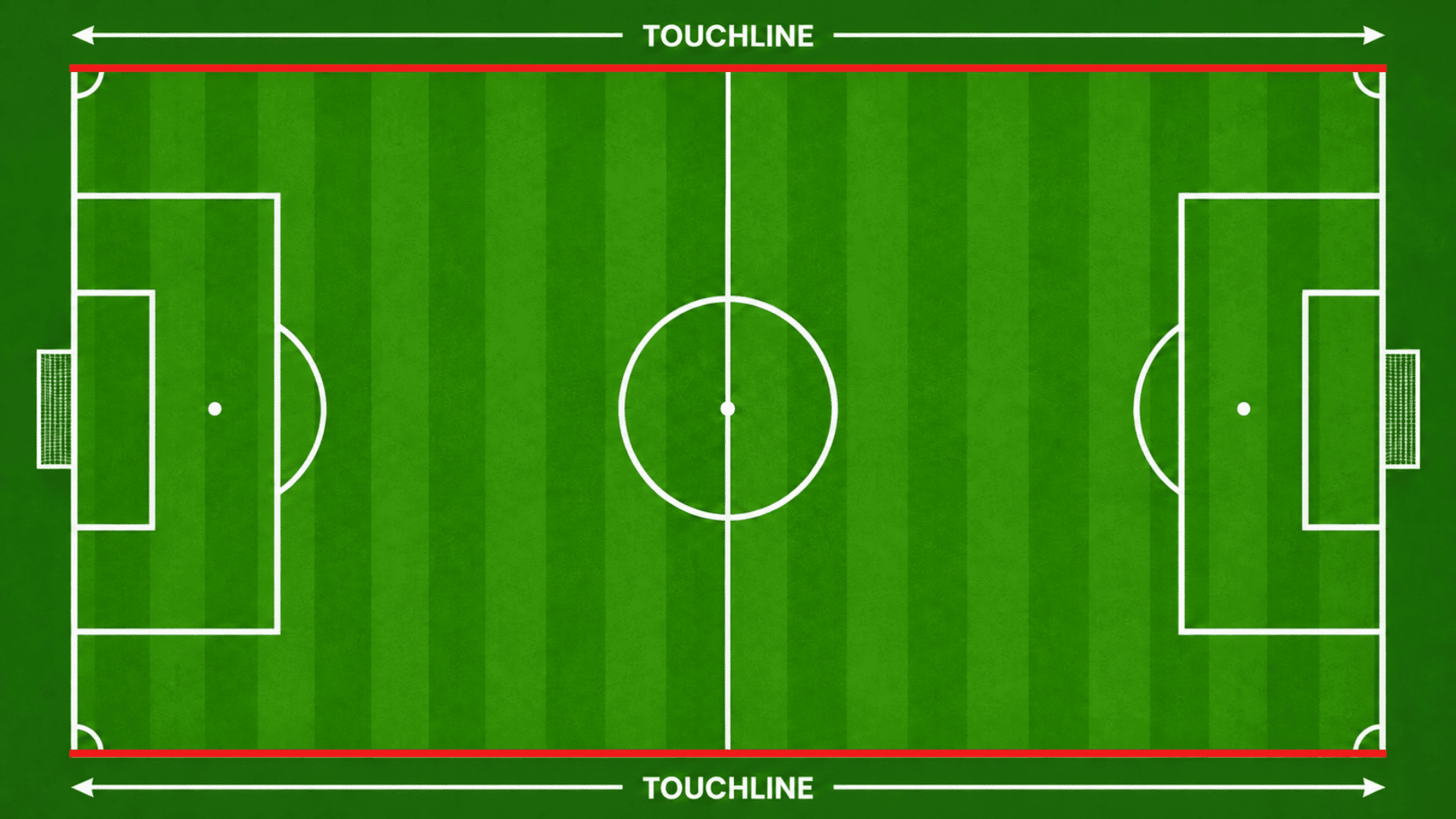 top down soccer field with white markings striped grass and touchline labels with red color