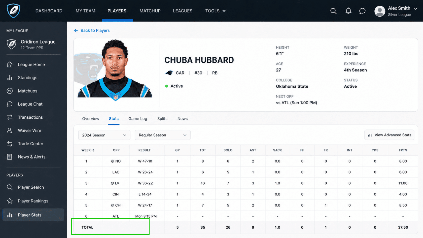 fantasy football player stats dashboard showing chuba hubbard with weekly and total statistics