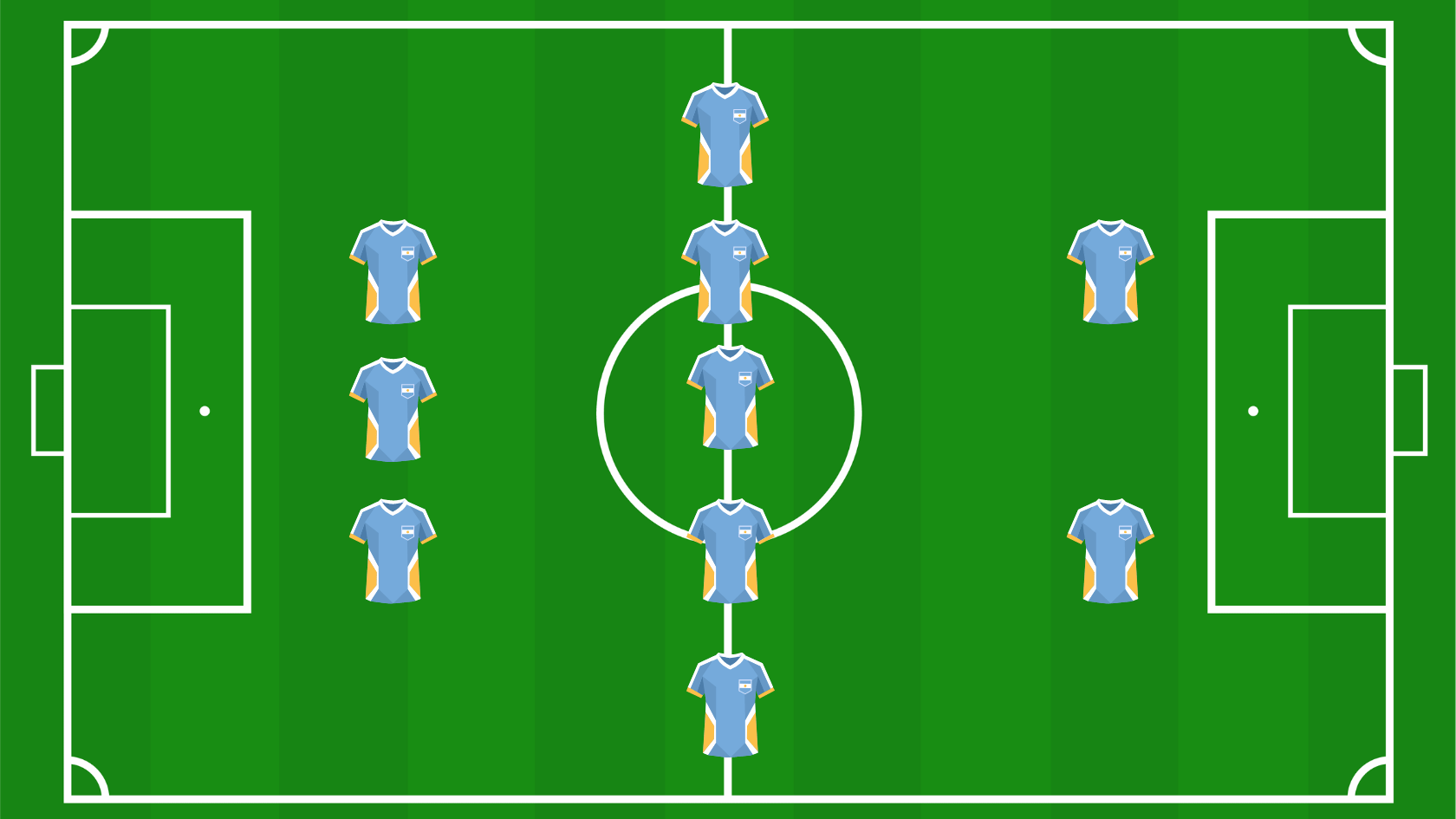 football formation diagram showing three defenders five midfielders and two forwards on the pitch